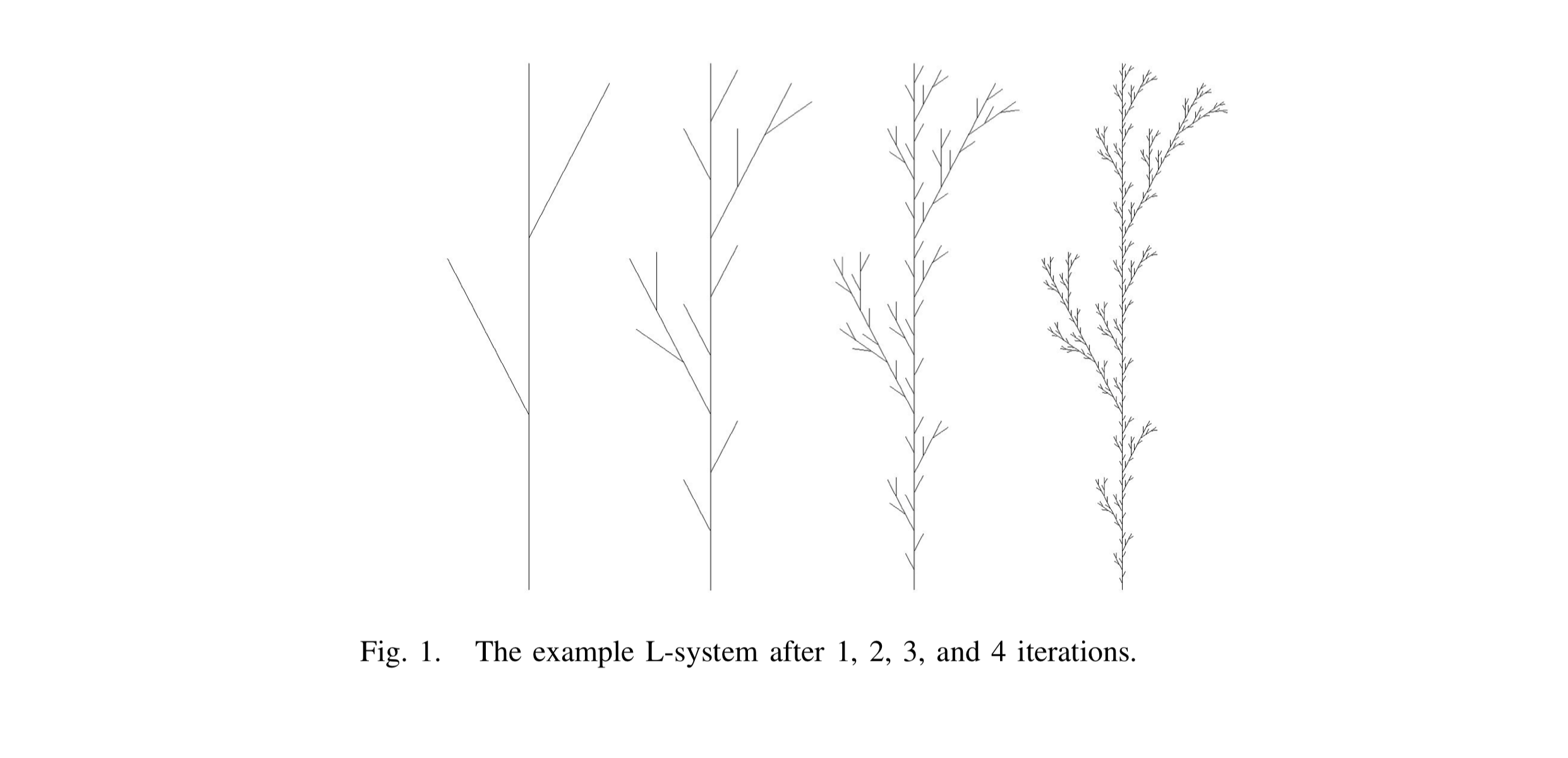 L-systems example